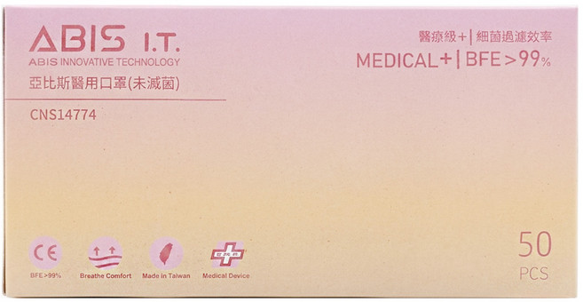 ABIS 成人平面醫用口罩, 黛藍色, 50片, 1盒