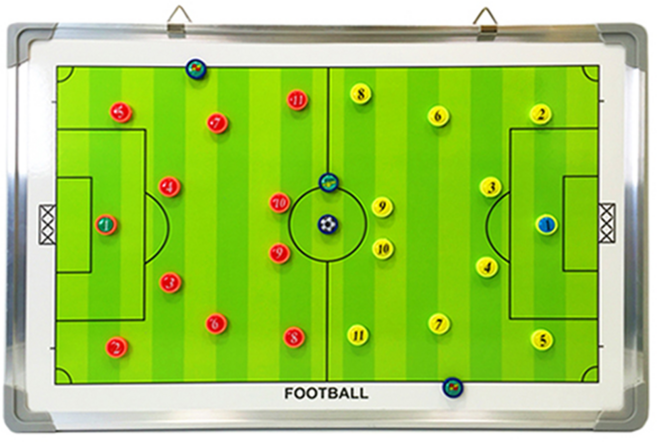 Jelzone 黑板式足球戰術板, 1個, 綠色