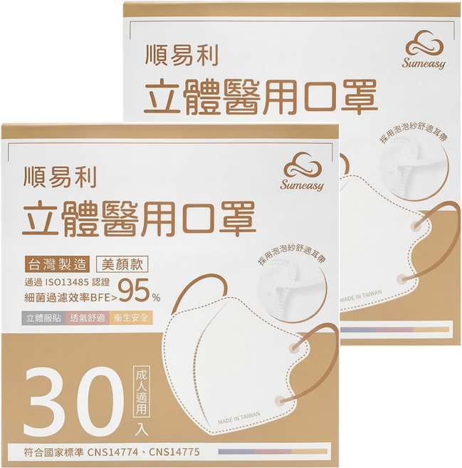 順易利 成人立體醫用口罩 美顏款 M, 鮮奶茶, 30片, 2盒