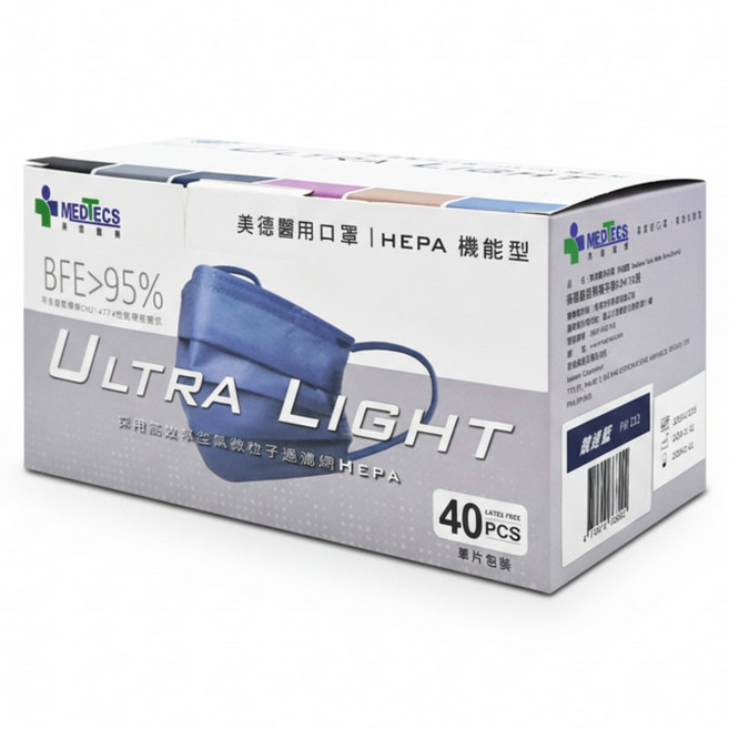 MEDTECS 美德醫療 HEPA機能型 醫用口罩 未滅菌, 競速藍, 40片, 1盒