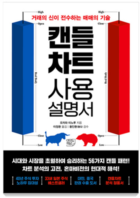 5위 - 캔들차트 사용설명서:거래의 신이 전수하는 매매의 기술, 여의도책방, 오자와 미노루