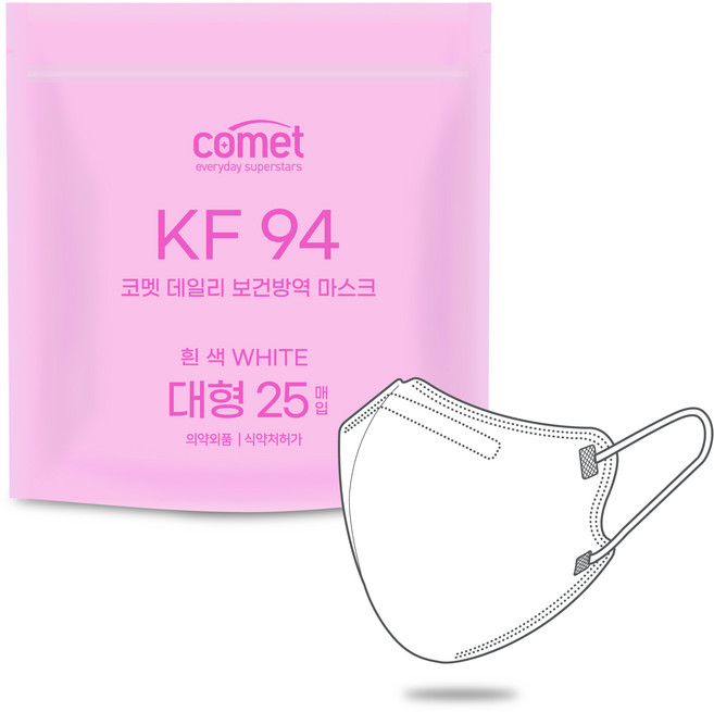 코멧 국내생산 KF94 새부리형 데일리 보건방역 마스크 대형, 25개입, 1개, 화이트