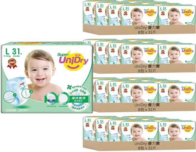 UniDry 優力寶 優力褲/尿布 9~14kg, L, 992片