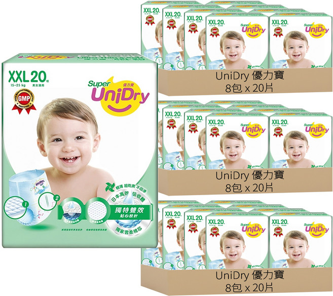 UniDry 優力寶 優力褲/尿布 15~25kg, XXL, 480片