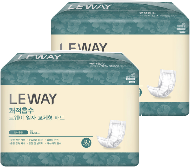 미래생활 남녀공용 르웨이 쾌적흡수 일자 교체형 패드형 성인기저귀, 30개입, 2개