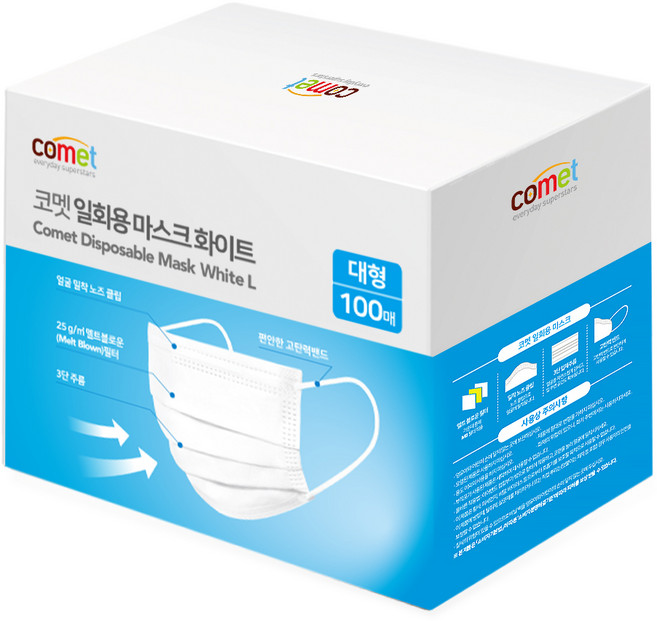 코멧 쉽게 뽑아쓰는 일회용 마스크 대형, 100개입, 1개, 화이트