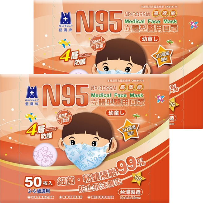 blue eagle 藍鷹牌 兒童款 N95立體型醫用口罩 2~6歲適用, 粉熊, 50片, 2盒