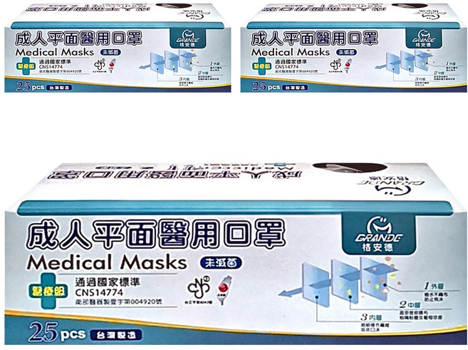 GRANDE 格安德 成人平面醫用口罩, 復古綠, 25片, 3盒