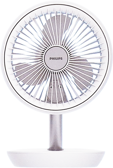 PHILIPS 飛利浦 迷你摺疊風扇 ACR2124DX, 白色
