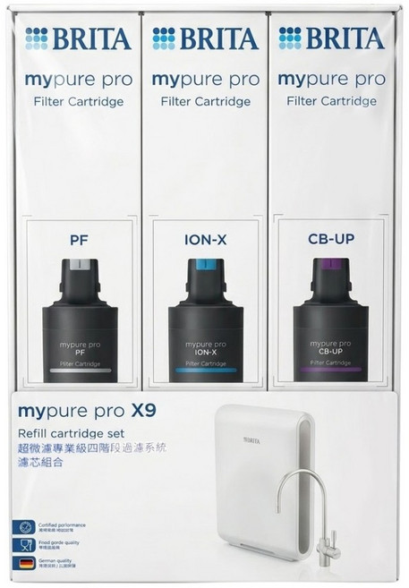 BRITA 台灣公司貨 超濾芯四階段過濾系統濾芯組, 1組, mypure pro x9, 黑色