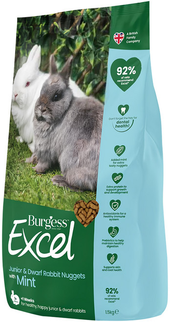 Burgess 伯爵 幼兔 + 侏儒兔專用 原味薄荷飼料, 1.5kg, 1袋