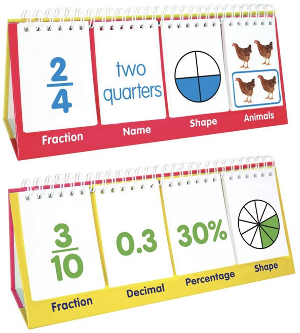 Junior Learning 分數建構桌遊 趣味學習分數概念, 1組