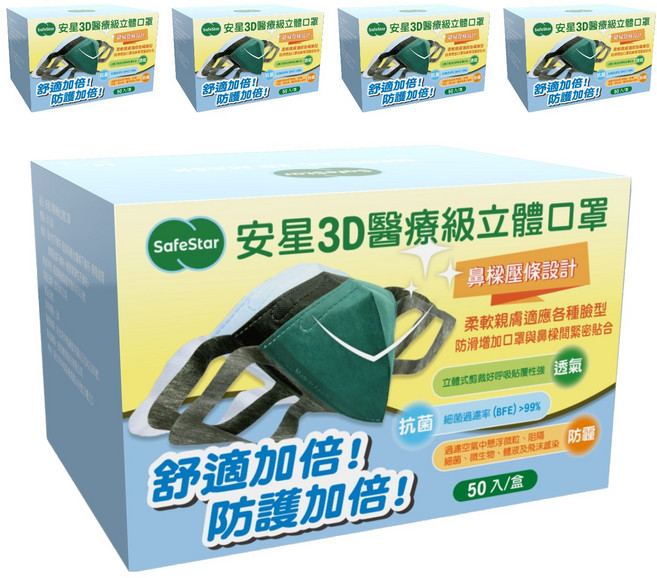 SafeStar 安星 醫療級3D立體口罩 台灣製 兒童用 XS, Q柴, 5個, 50片