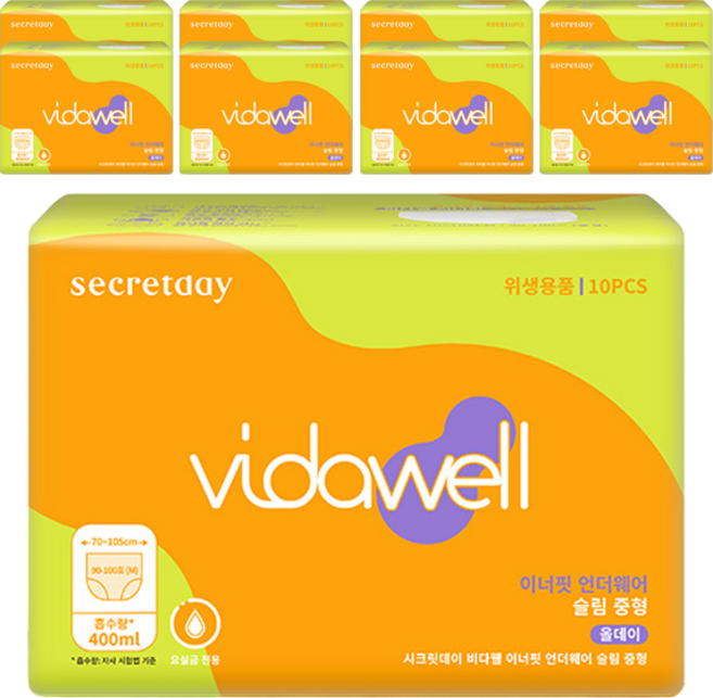 비다웰 여성용 요실금 이너핏 언더웨어 슬림 성인기저귀, 중형, 3개, 10개입
