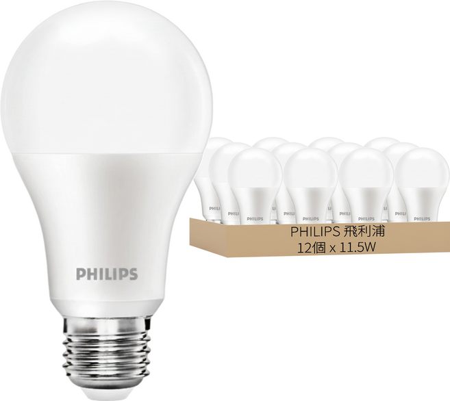 Philips 飛利浦照明 LED全電壓球泡燈4000K 11.5W 12個, 自然色