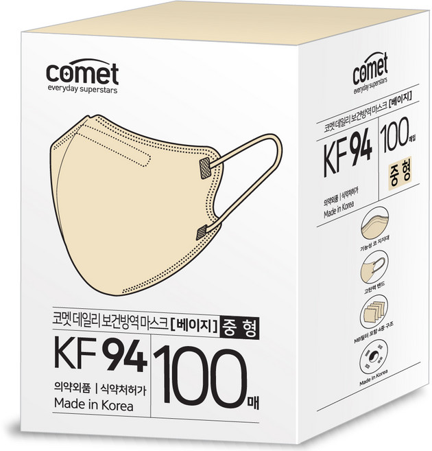 코멧 KF94 보건마스크 새부리형 2단접이 중형 (와이드핏), 5매입, 20개, 베이지