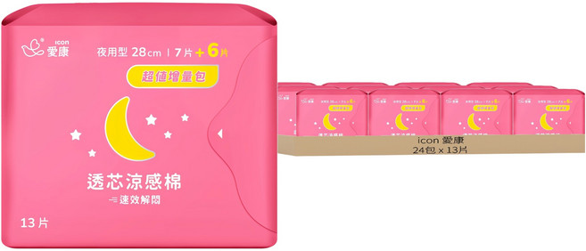 icon 愛康 透芯涼感衛生棉 護翼型, 夜用型 28cm, 13片, 24包