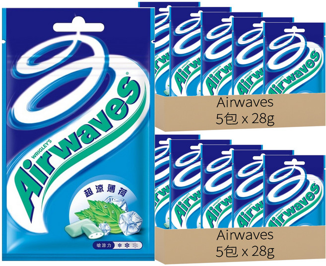 Airwaves 超涼無糖口香糖 超涼薄荷口味, 28g, 10包