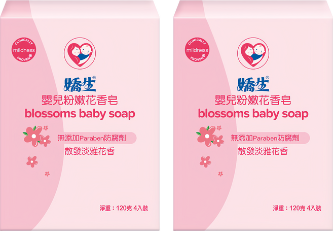 Johnson's 嬌生 嬰兒粉嫩花香皂, 480g, 2盒