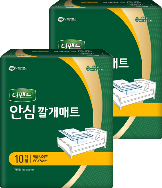 Depend 利清爽 成人看護墊, 74 x 60cm, 10片, 2包