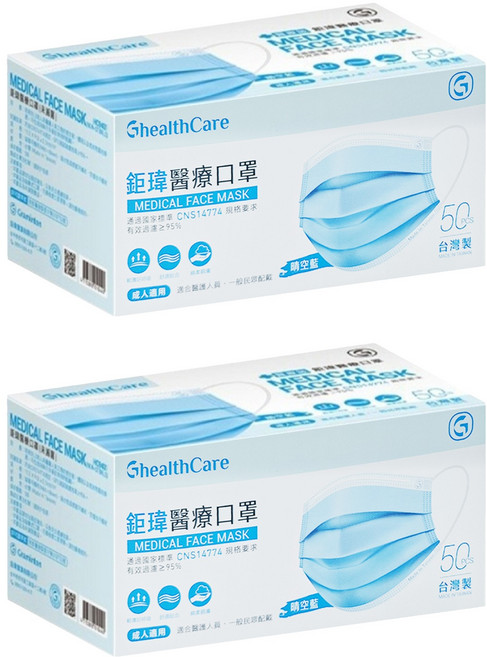 Graminton 鉅瑋 成人平面醫療口罩, 晴空藍, 50片, 2盒