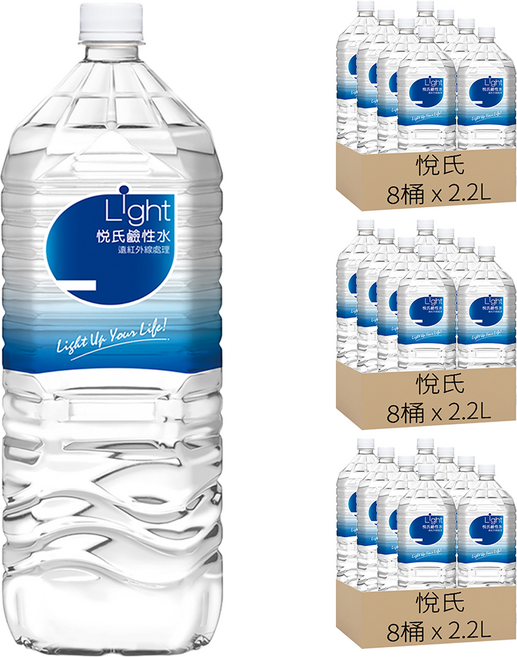 悅氏 Light 鹼性水, 2.2L, 24桶