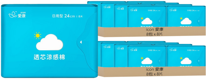icon 愛康 透芯涼感棉 日用衛生棉 護翼型, 24cm, 8片, 16包