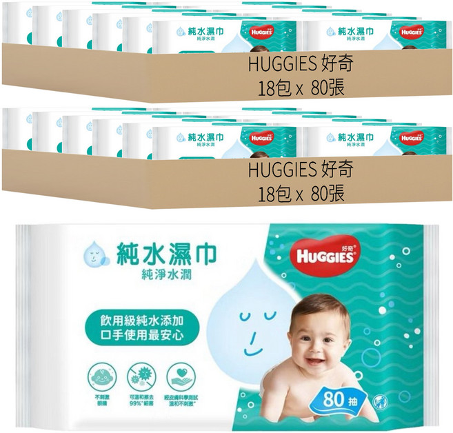 HUGGIES 好奇 純水嬰兒濕巾 純淨水潤型, 80張, 36包