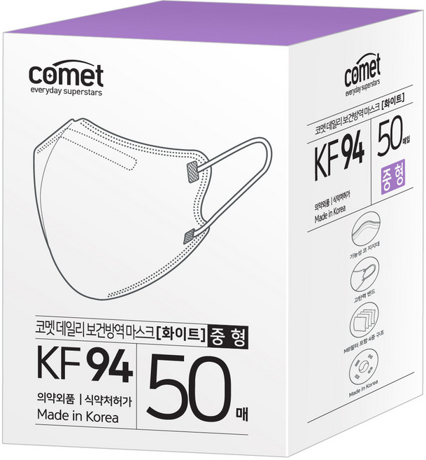 코멧 KF94 보건마스크 새부리형 2단접이 중형 (와이드핏), 5매입, 10개, 화이트