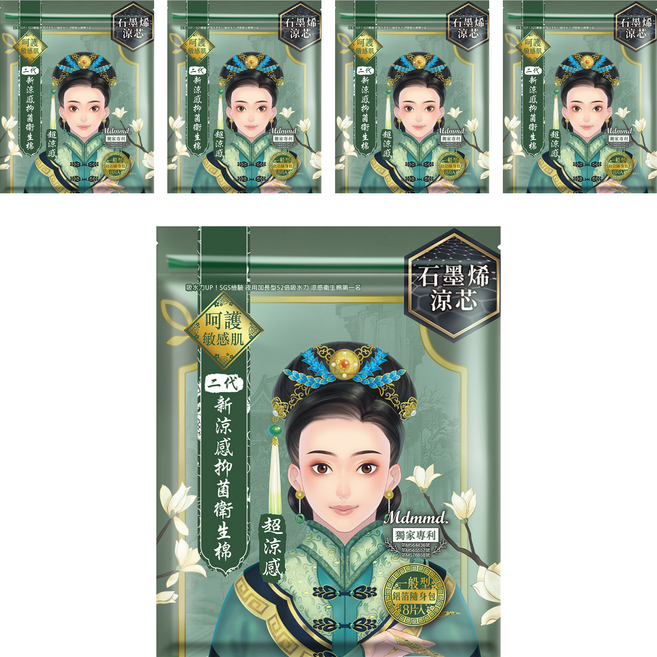 Mdmmd. 明洞國際 後宮二代系列 石墨烯超涼感抑菌衛生棉, 一般型(24.5cm), 8片, 5包