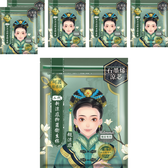 Mdmmd. 明洞國際 後宮二代系列 石墨烯超涼感抑菌衛生棉, 一般型(24.5cm), 8片, 6包