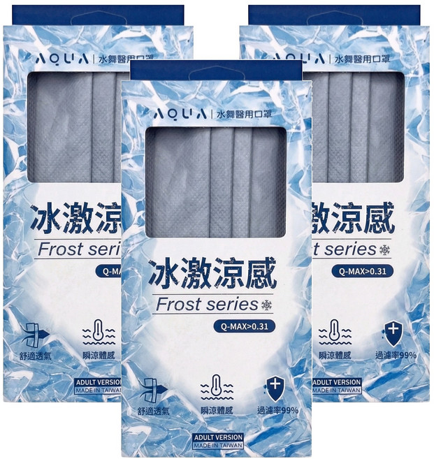 AQUA MASK 水舞生醫 冰激涼感口罩 未滅菌, 冰川藍, 10片, 3盒