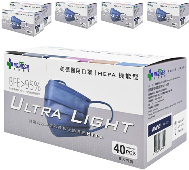 MEDTECS 美德醫療 HEPA機能型 醫用口罩 未滅菌, 競速藍, 40片, 6盒
