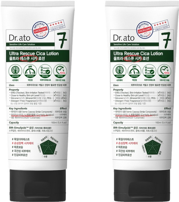 닥터아토 7울트라 레스큐 시카 로션, 160ml, 2개