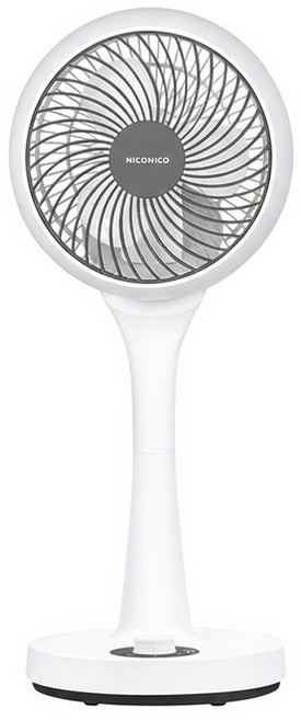 NICONICO 360度陀螺循環立扇 NI-GS902