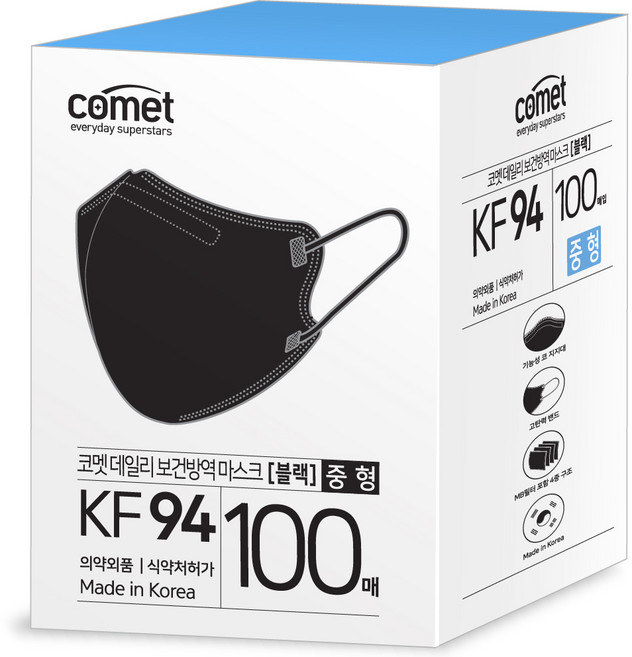 코멧 KF94 보건마스크 새부리형 2단접이 중형 (와이드핏), 5매입, 20개, 블랙