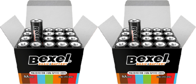 SM Bexel Basic Plus 鹼性AA電池, 20入, 2個