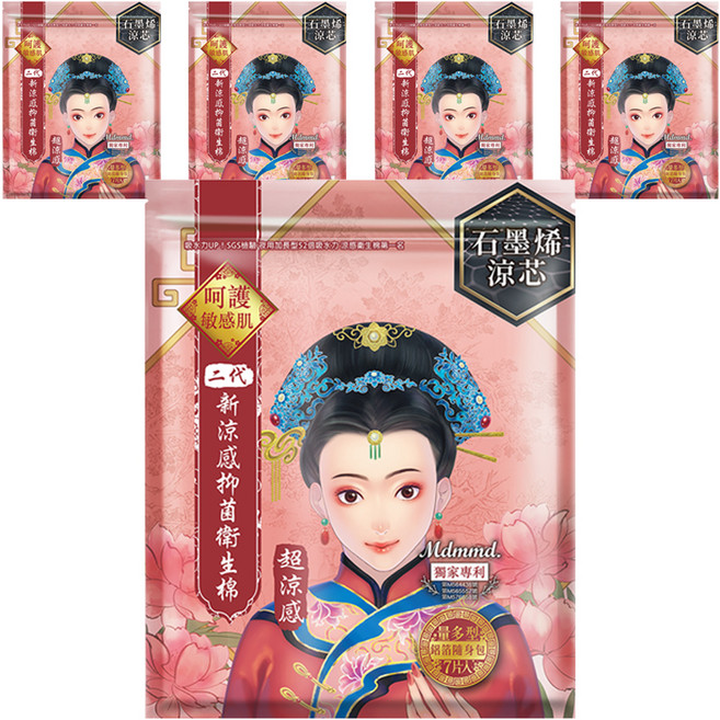 Mdmmd. 明洞國際 後宮二代系列 石墨烯超涼感抑菌衛生棉, 量多型(28cm), 7片, 5包