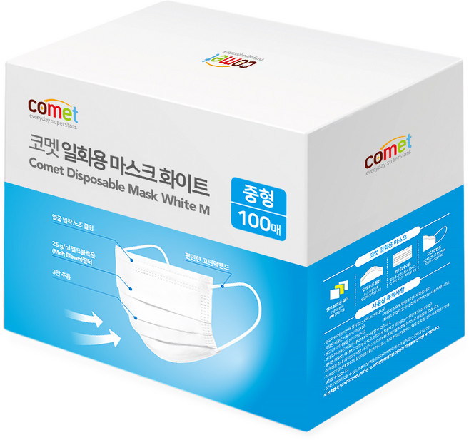 코멧 쉽게 뽑아쓰는 일회용 마스크 중형, 100개입, 화이트, 1개