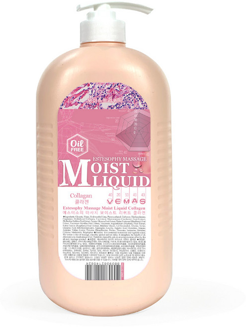 에스테소피 논오일 모이스트리퀴드 콜라겐 바디오일 과일향, 1L, 1개