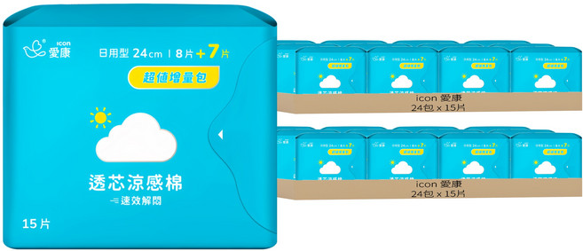 icon 愛康 透芯涼感衛生棉, 日用型(24cm), 15片, 48包