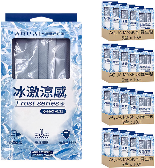AQUA MASK 水舞生醫 冰激涼感口罩 未滅菌, 冰川藍, 10片, 20盒