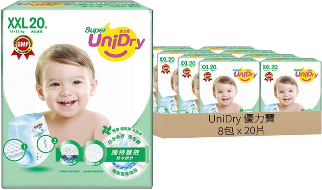 UniDry 優力寶 優力褲/尿布 15~25kg, 2XL, 160片