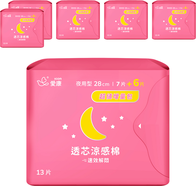 icon 愛康 透芯涼感衛生棉 護翼型, 夜用型 28cm, 13片, 6包