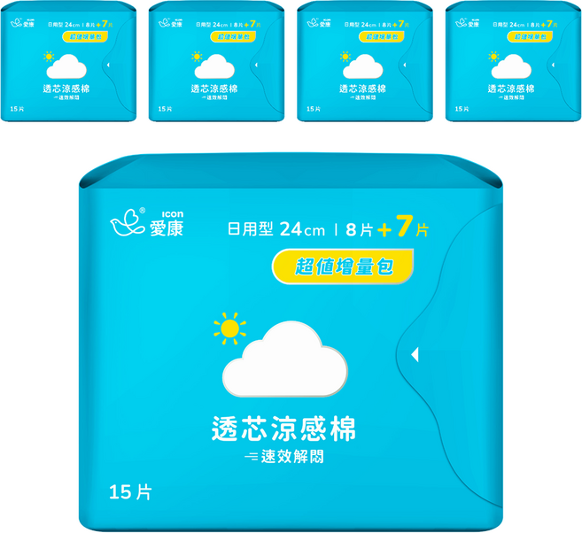 icon 愛康 透芯涼感衛生棉, 日用型(24cm), 15片, 5包