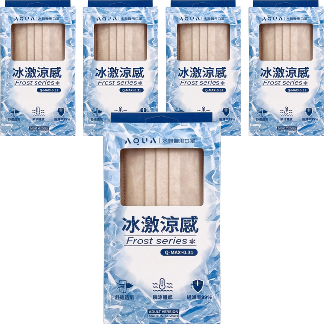 AQUA MASK 水舞生醫 冰激涼感口罩 未滅菌, 奶茶棕, 10片, 5盒