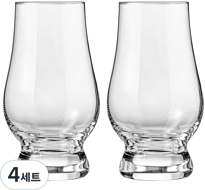 코멧 위스키 글라스, 4세트