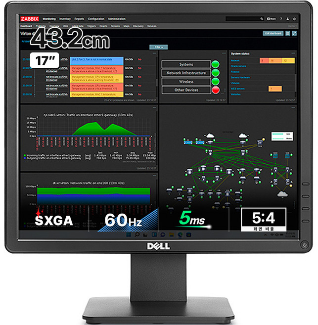 DELL Technologies 戴爾 SXGA 螢幕, 43.2cm, E1715S