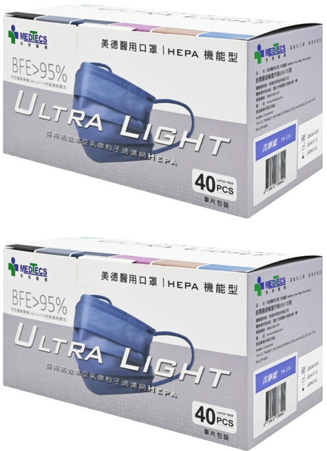 MEDTECS 美德醫療 HEPA機能型 醫用口罩 未滅菌, 沉靜藍, 40片, 2盒