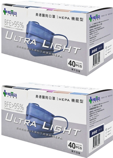 MEDTECS 美德醫療 HEPA機能型 醫用口罩 未滅菌, 競速藍, 40片, 2盒